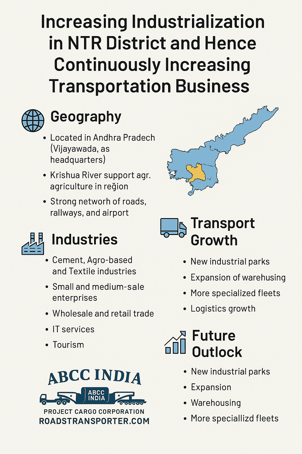 Increasing industrialization in NTR district and hence continuously increasing transportation business