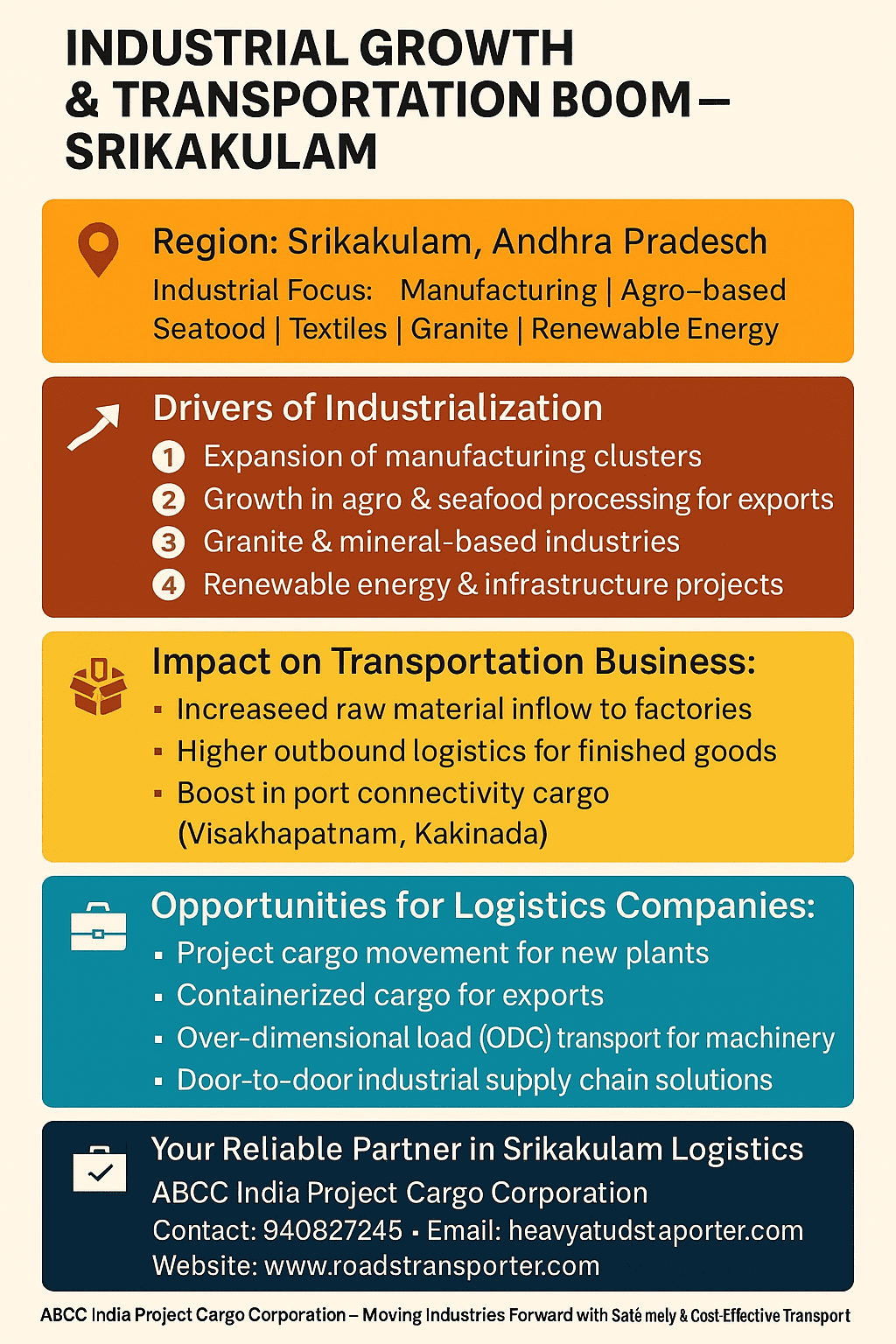 Increasing industrialization in Srikakulam and hence continuously increasing transportation business
