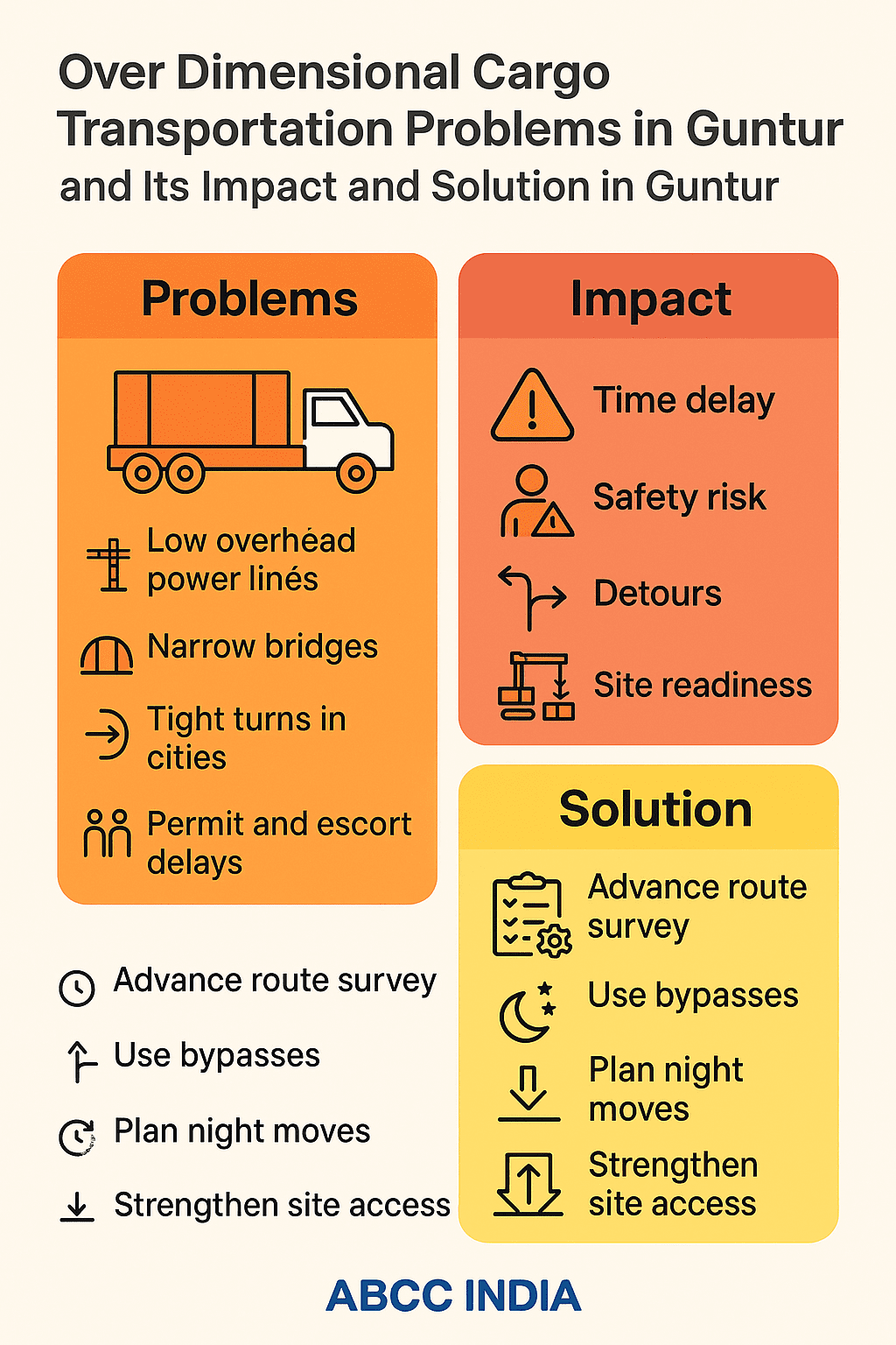 Guntur Online Goods Transport Company – India-Wide Logistics Network 10