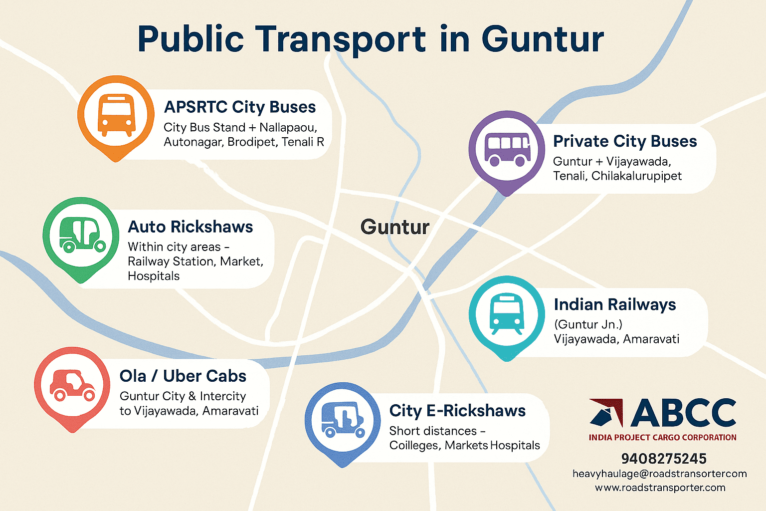 PUBLIC TRANSPORT IN GUNTUR