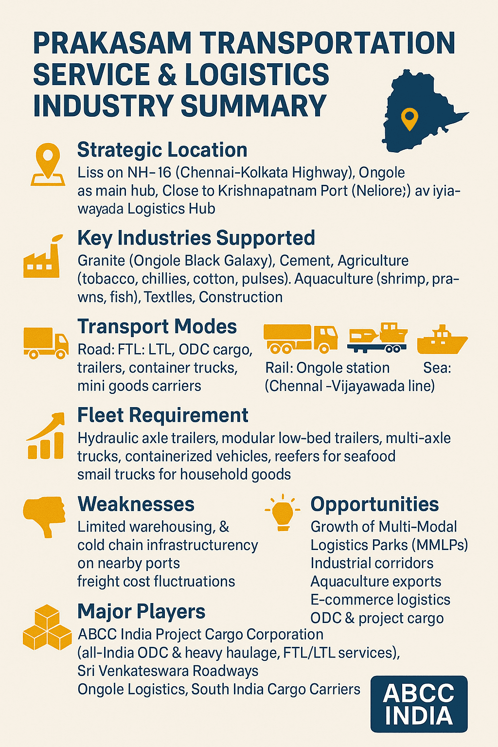 Prakasam Transportation Service and Logistics Industry Summary 