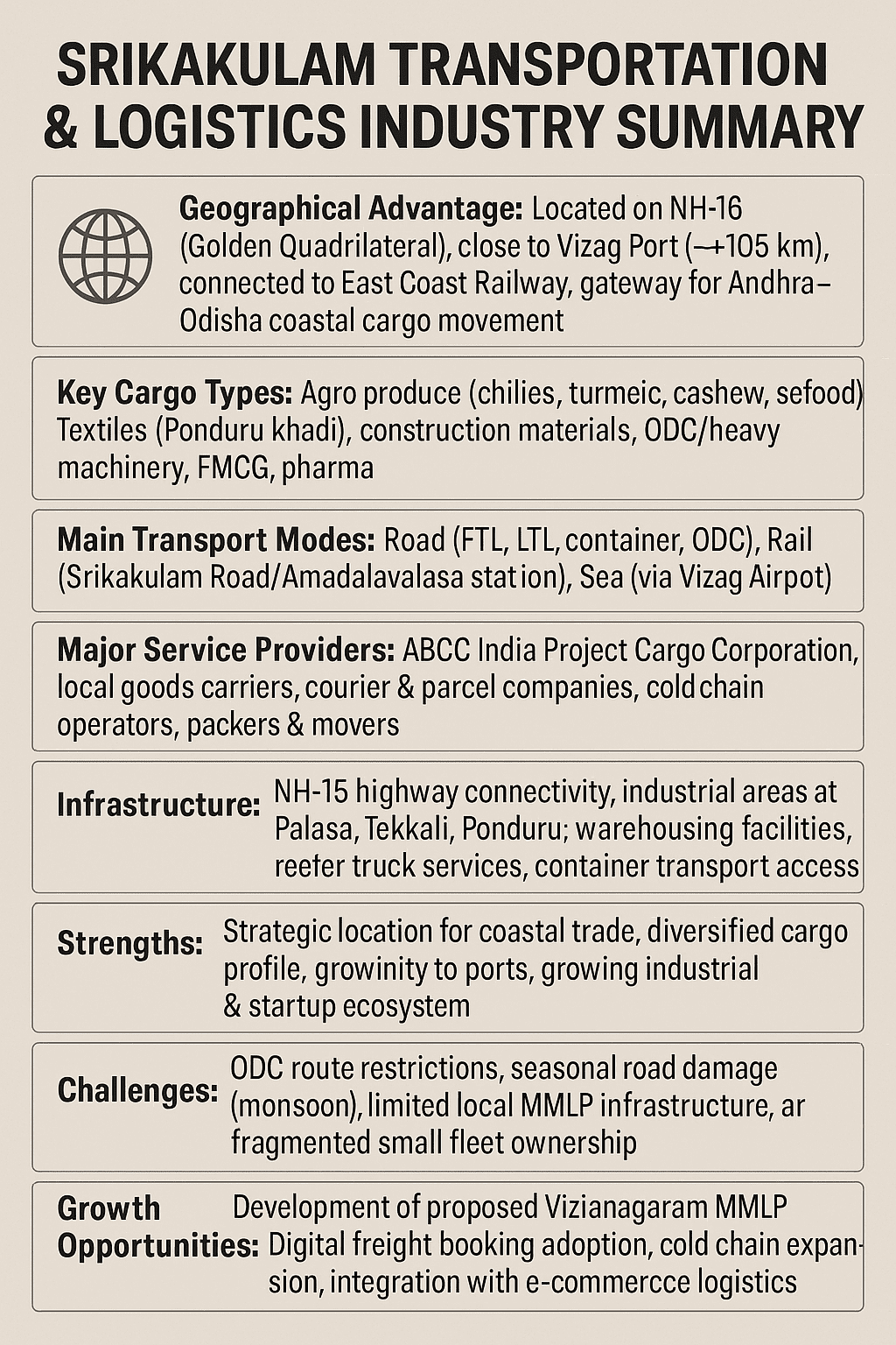 Srikakulam Transportation Service And Logistics Industry