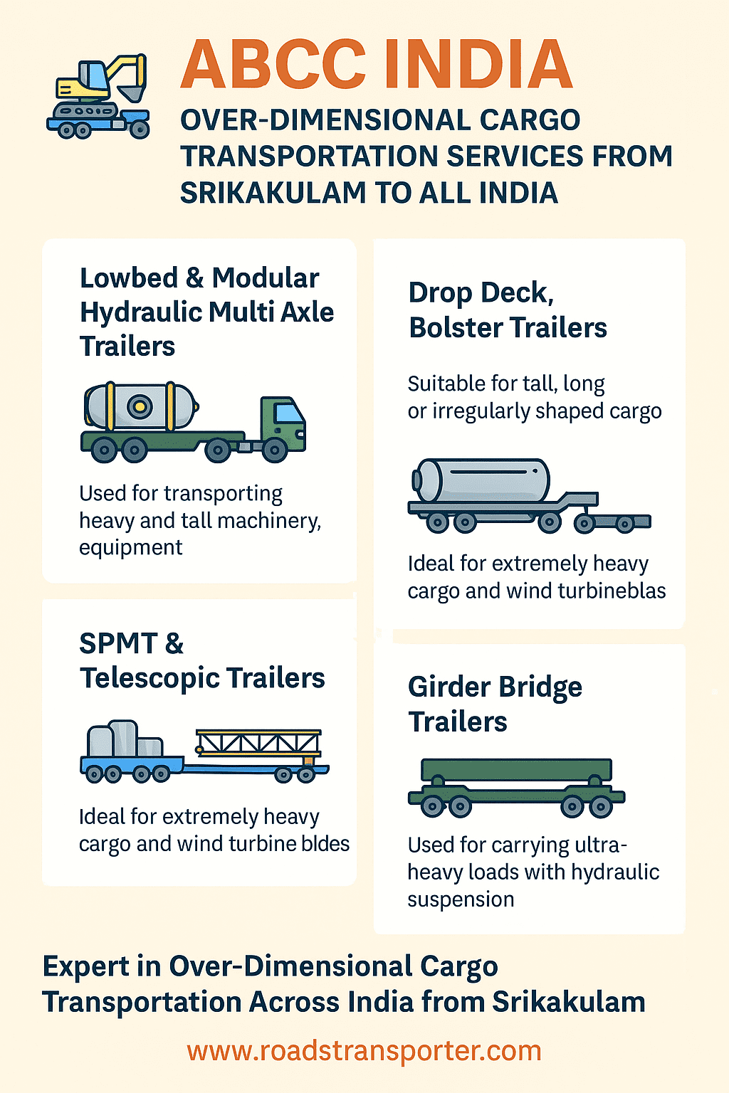 Srikakulam to all india over dimensional cargo transportation