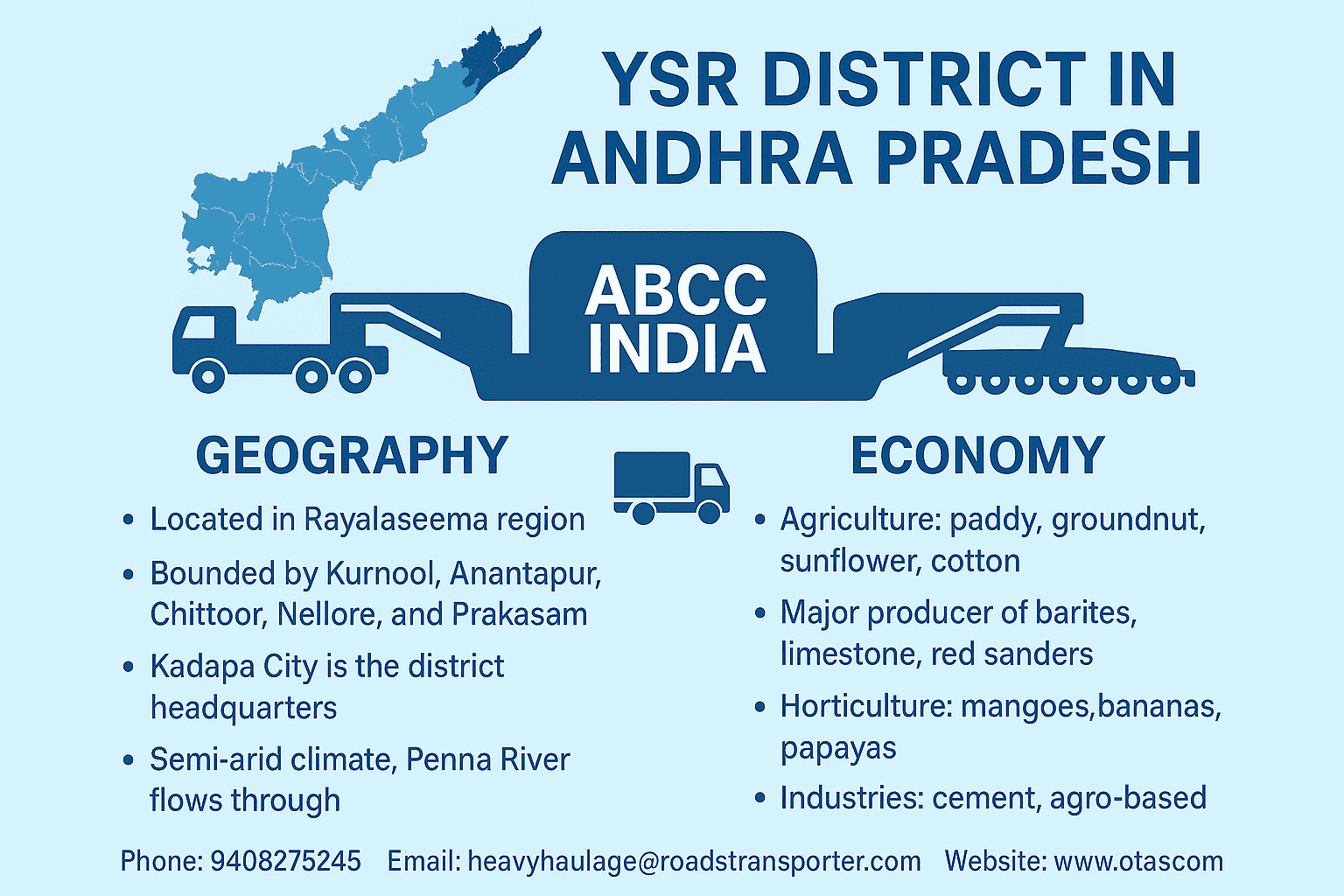 Where is YSR district in Andhra Pradesh