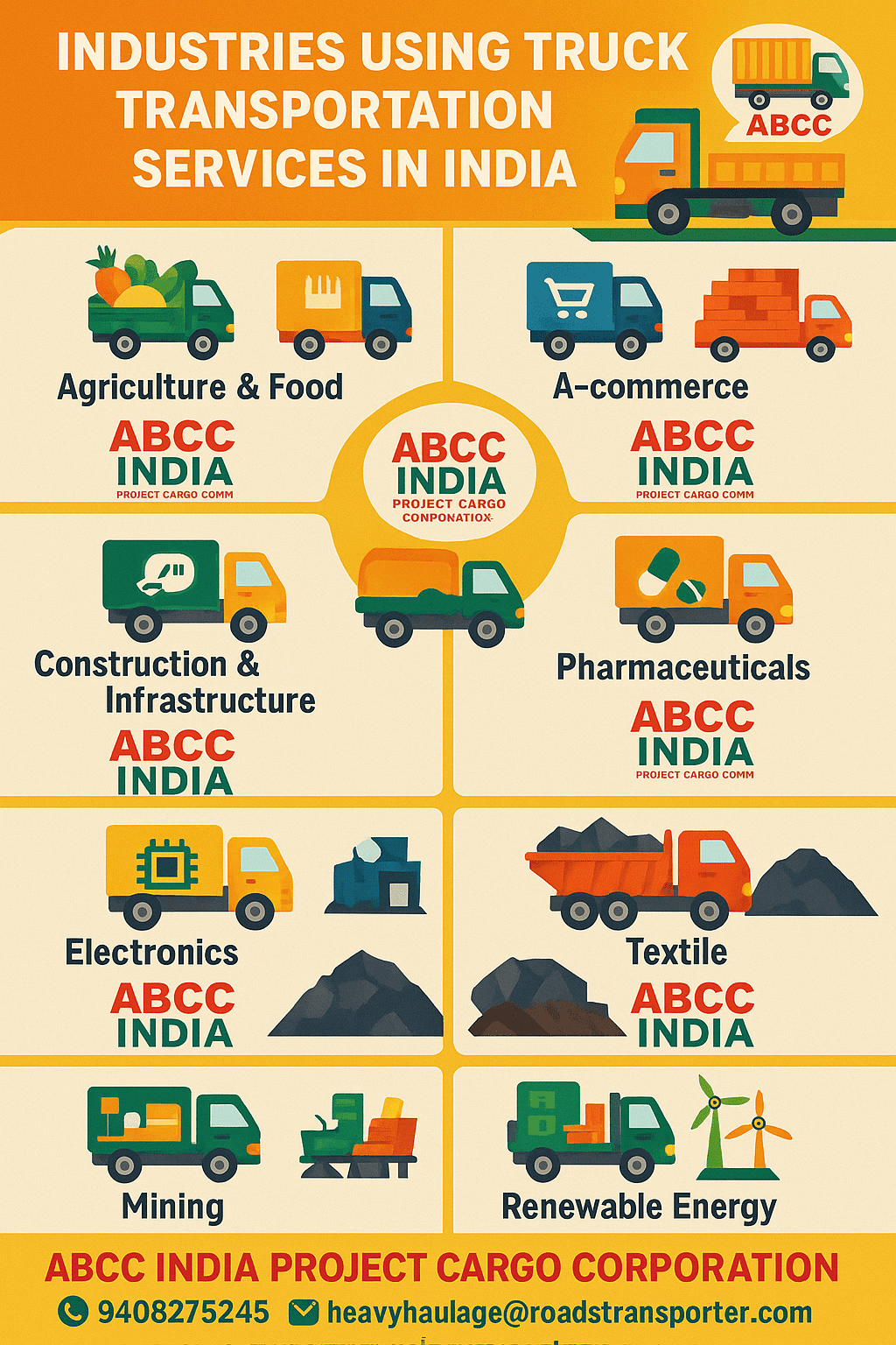 Which Types Industry Use Truck Transportation Services India