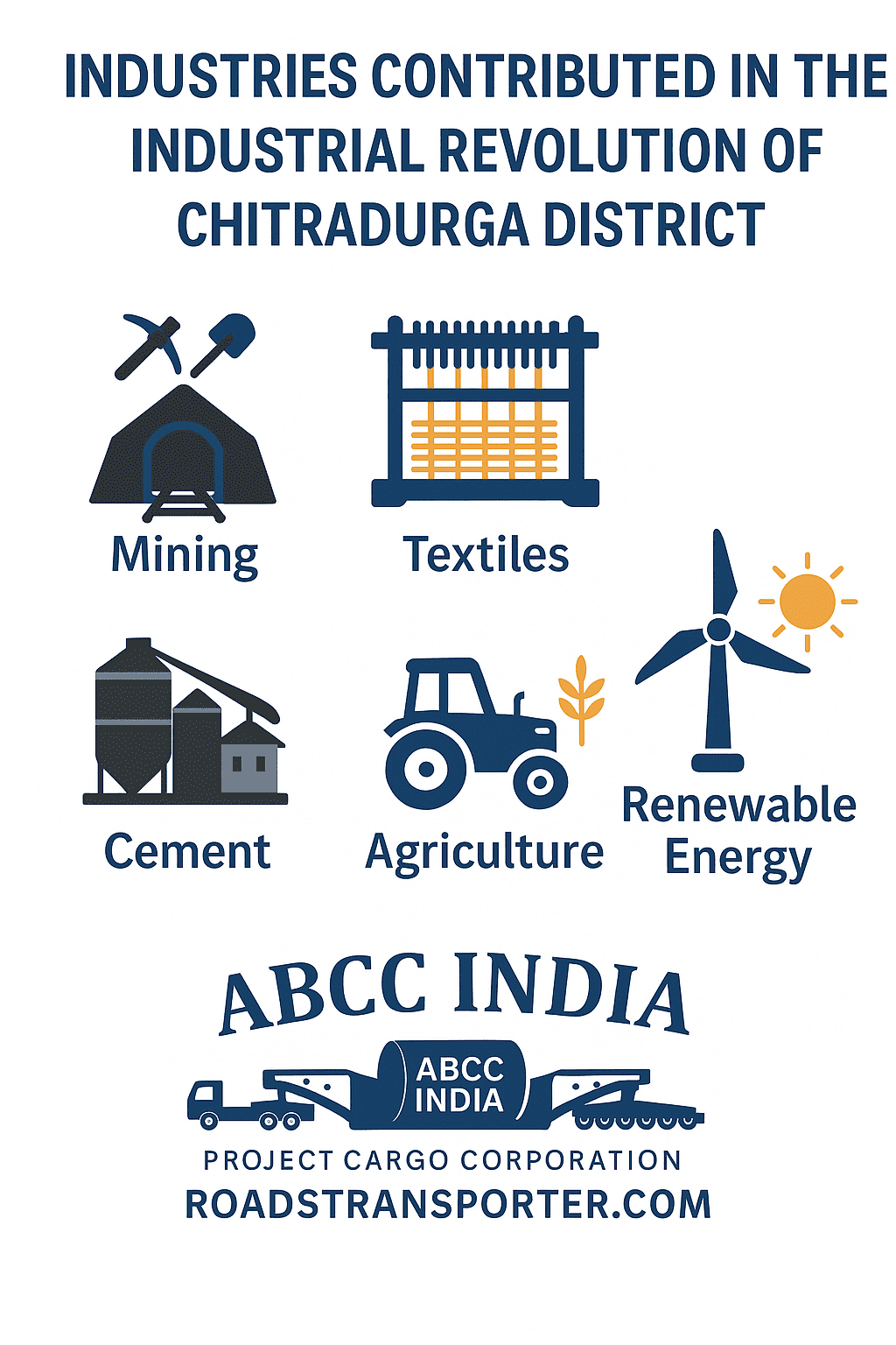 Chitradurga Transport And Logistics Hub for Mining, Agro And ODC | ABCC India 2
