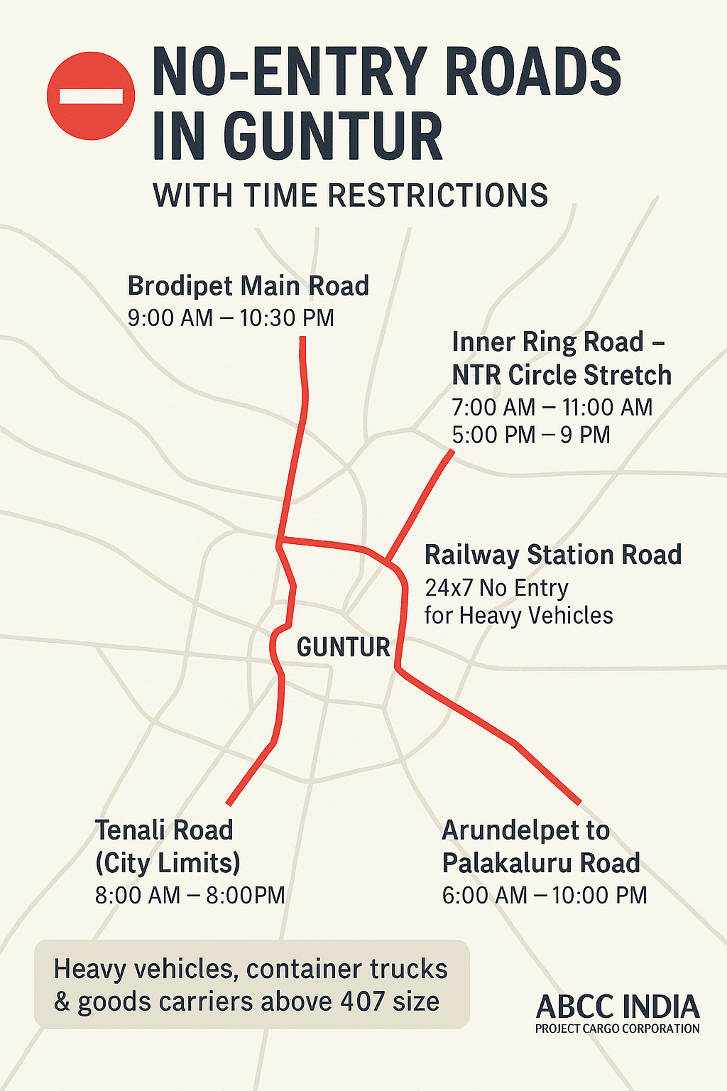 no entry roads in guntur