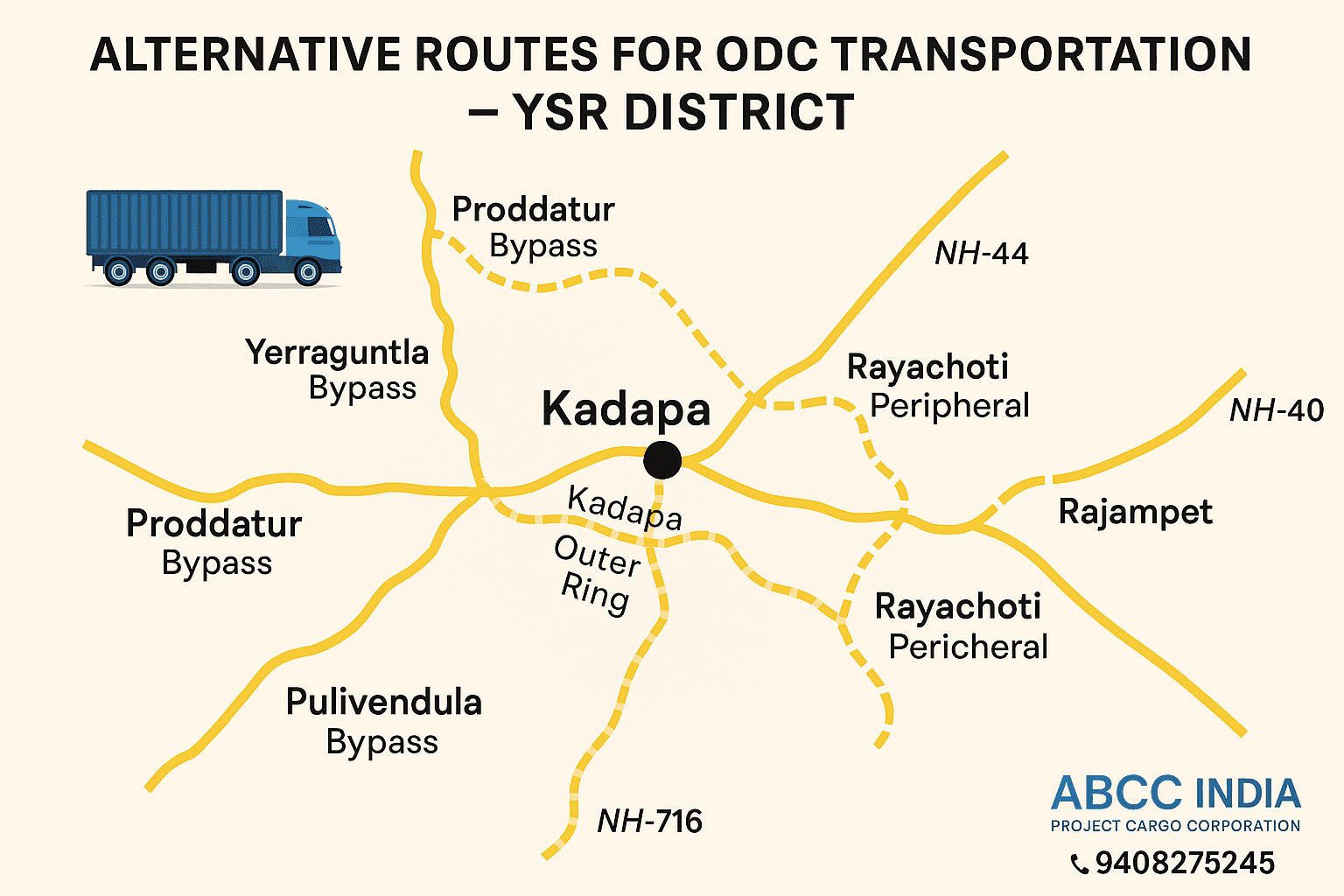 YSR District Kadappa Transport Office Contact – Trailer And Container Logistics Hub 11