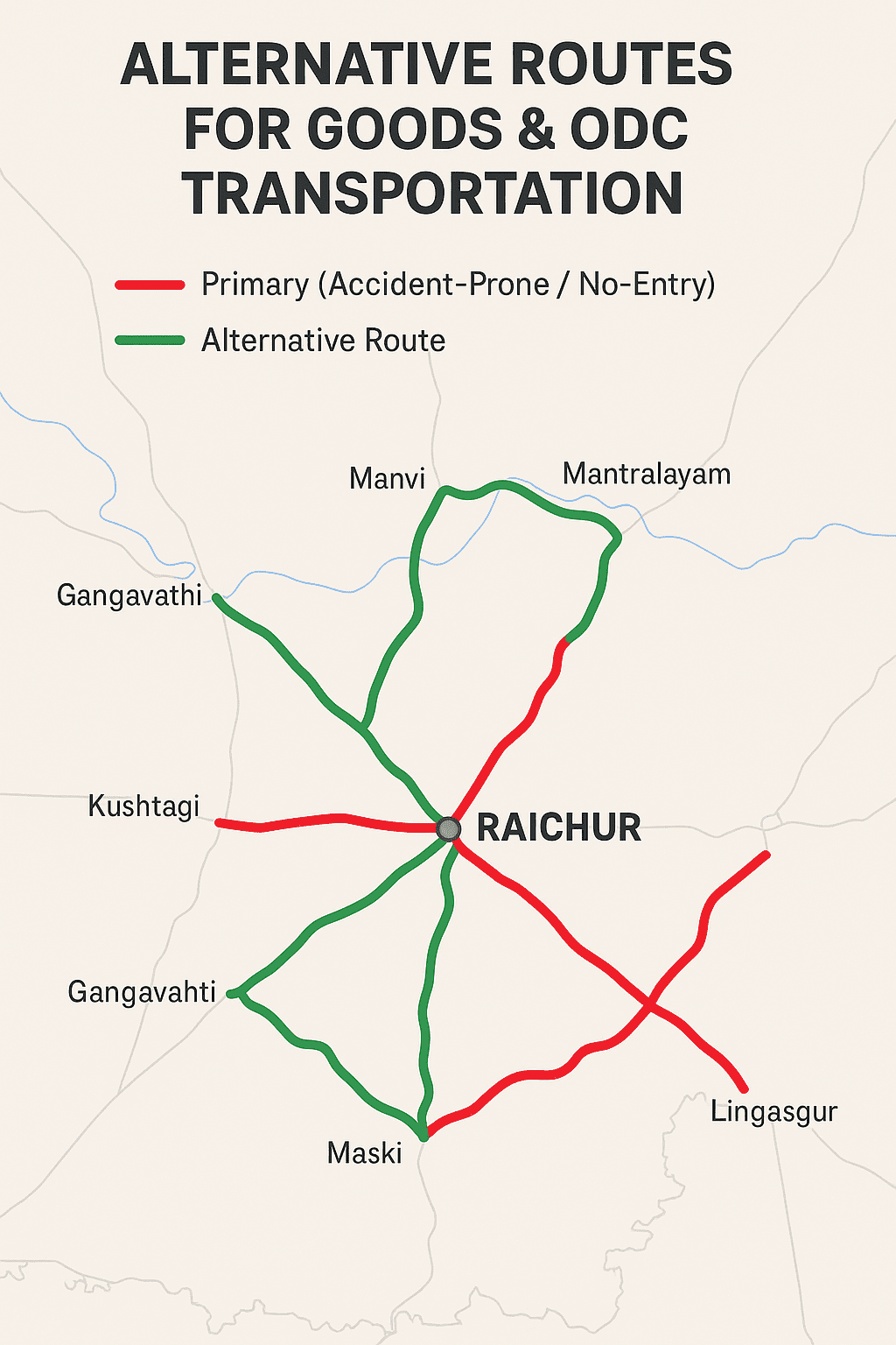 Alternative routes for odc cargo transportation raichur to another location
