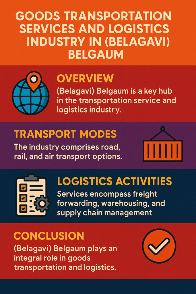 (Belagavi) Belgaum Transportation Service and Logistics Industry Summary