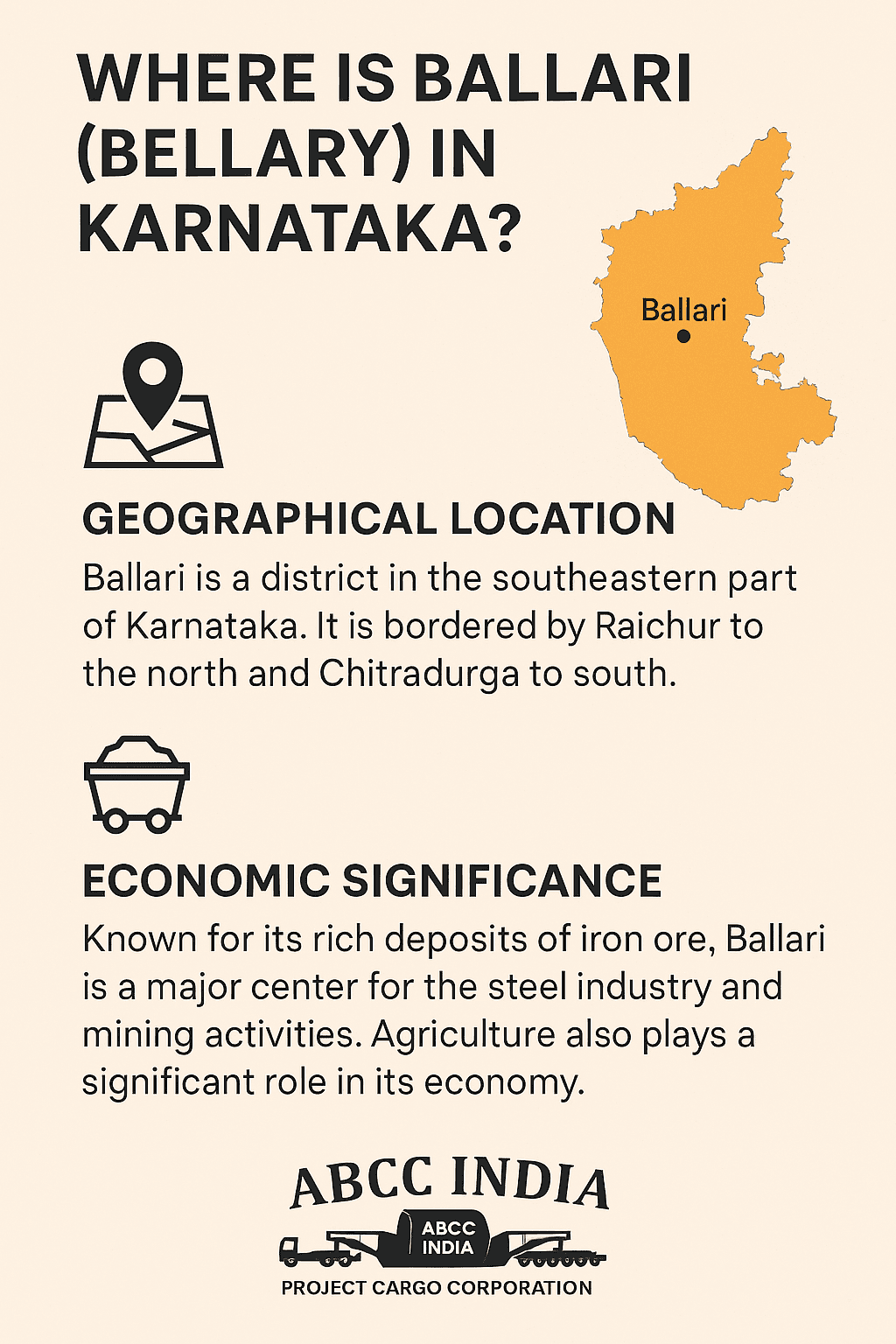 Bellary transport map