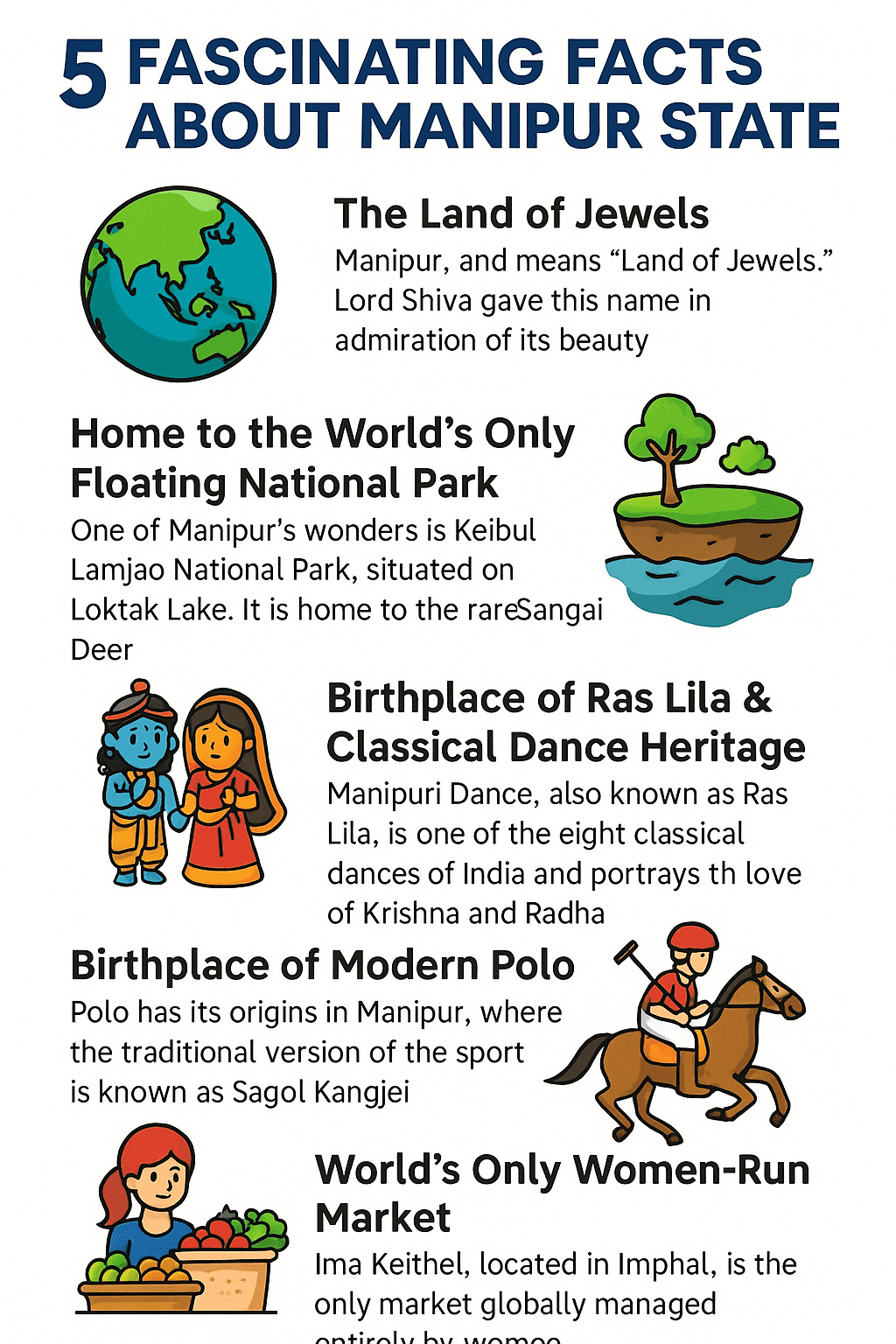 Fascinating Facts About Manipur State