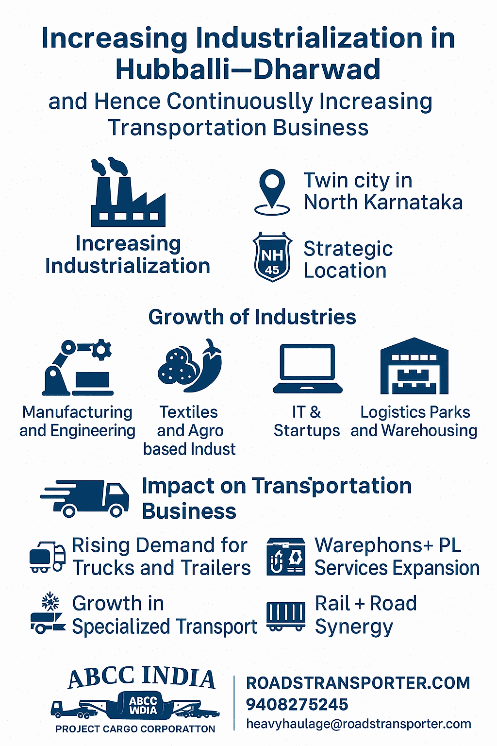 Increasing Industrialization in Hubballi–Dharwad and Its Impact on Transportation Business