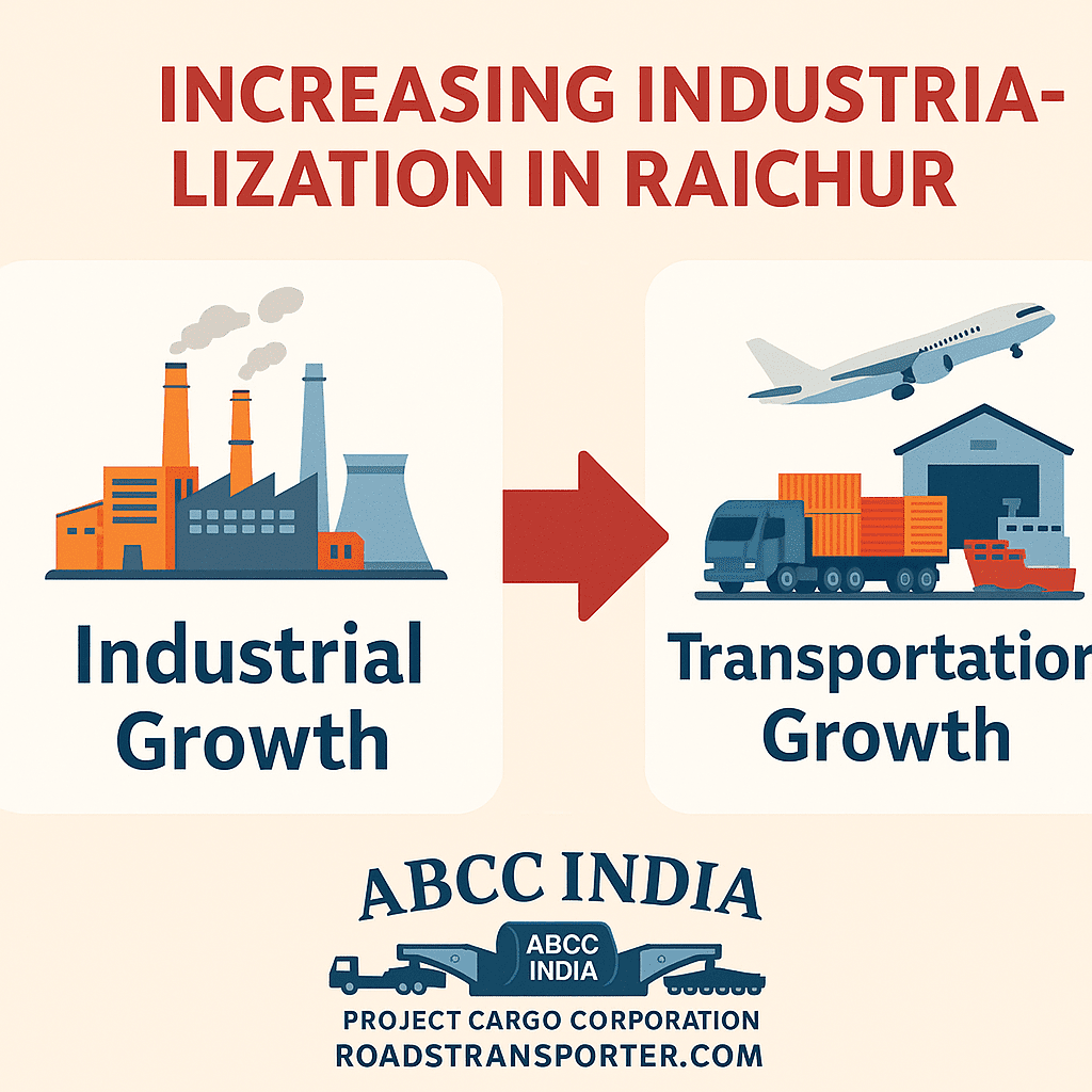 Increasing industrialization in Raichur and hence continuously increasing transportation business