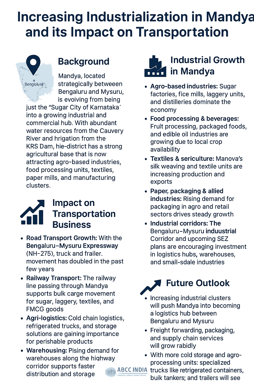 Industrialisation in Mandya