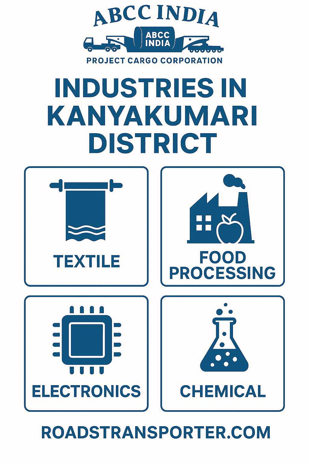 Best Kanyakumari Logistics And Transport Solutions | ROADSTRANSPORTER.COM 1