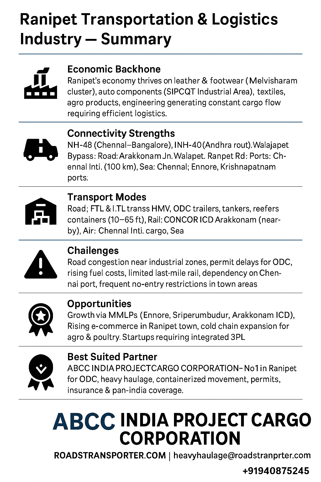 Ranipet Transportation Service and Logistics Industry Summary
