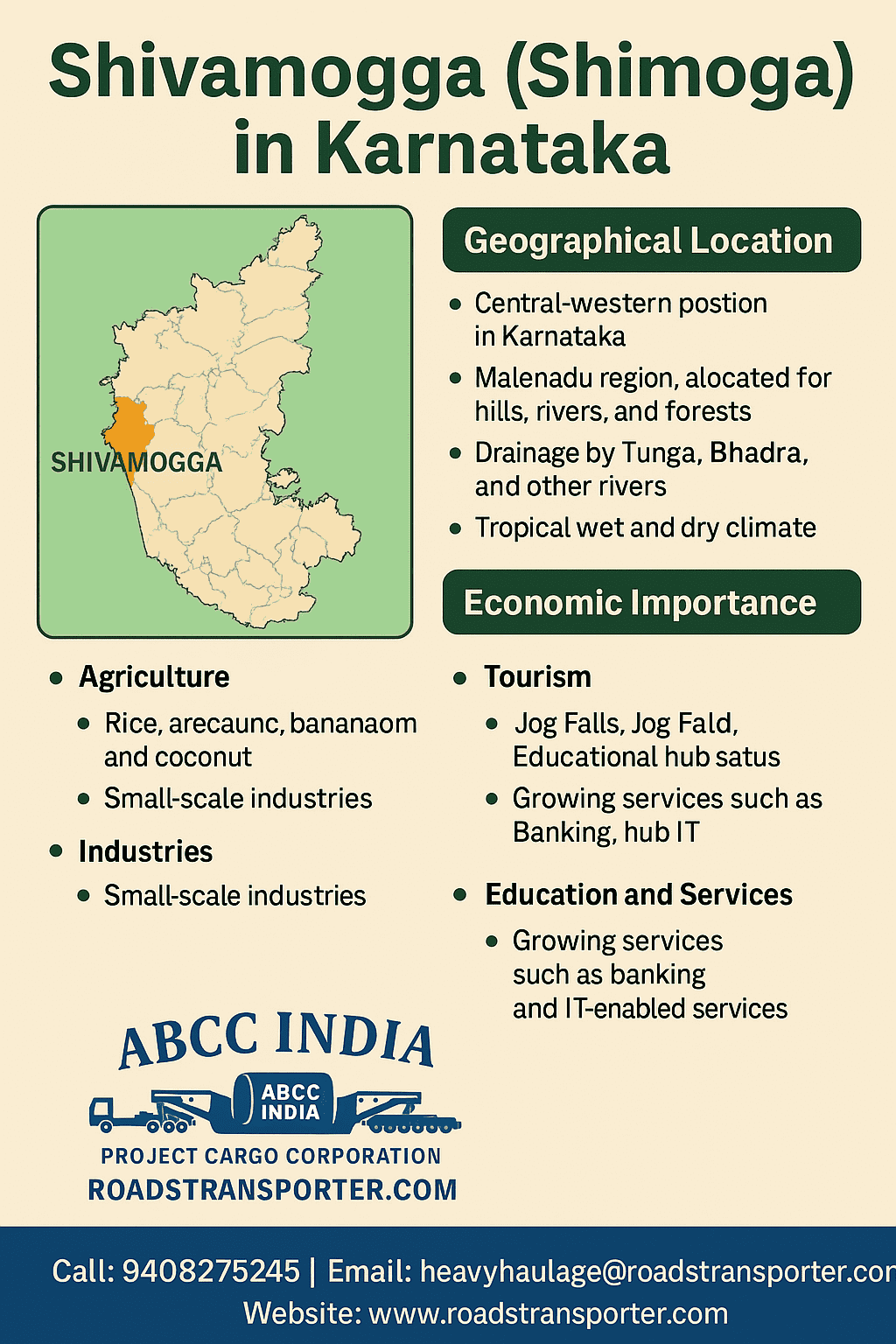 Where is (Shivamogga) Shimoga in Karnataka