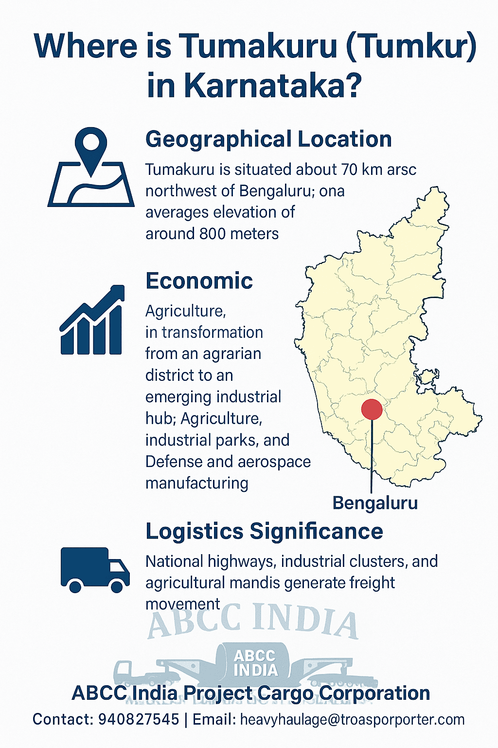 Where is (Tumakuru) Tumkur in Karnataka