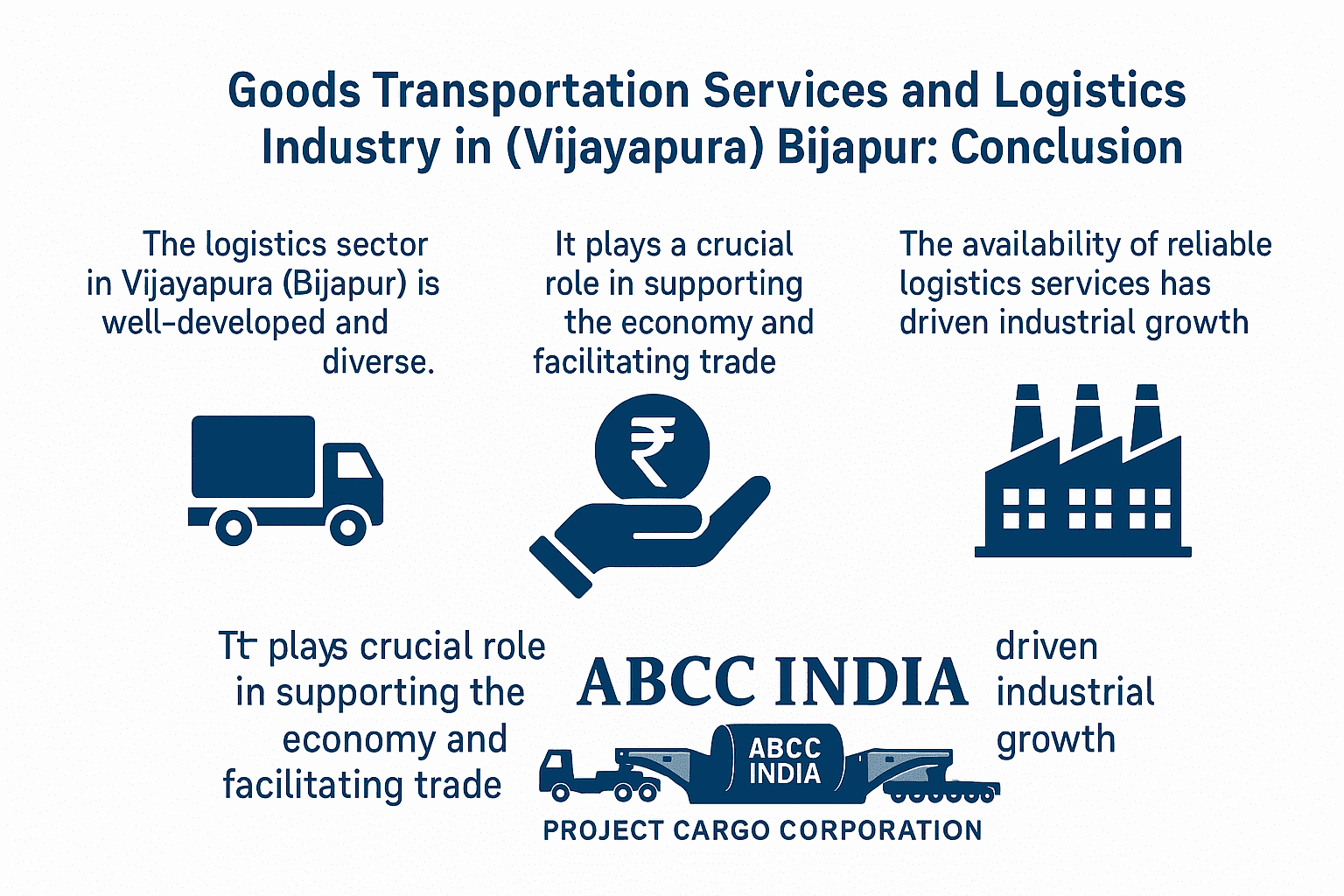 bijapur transportation