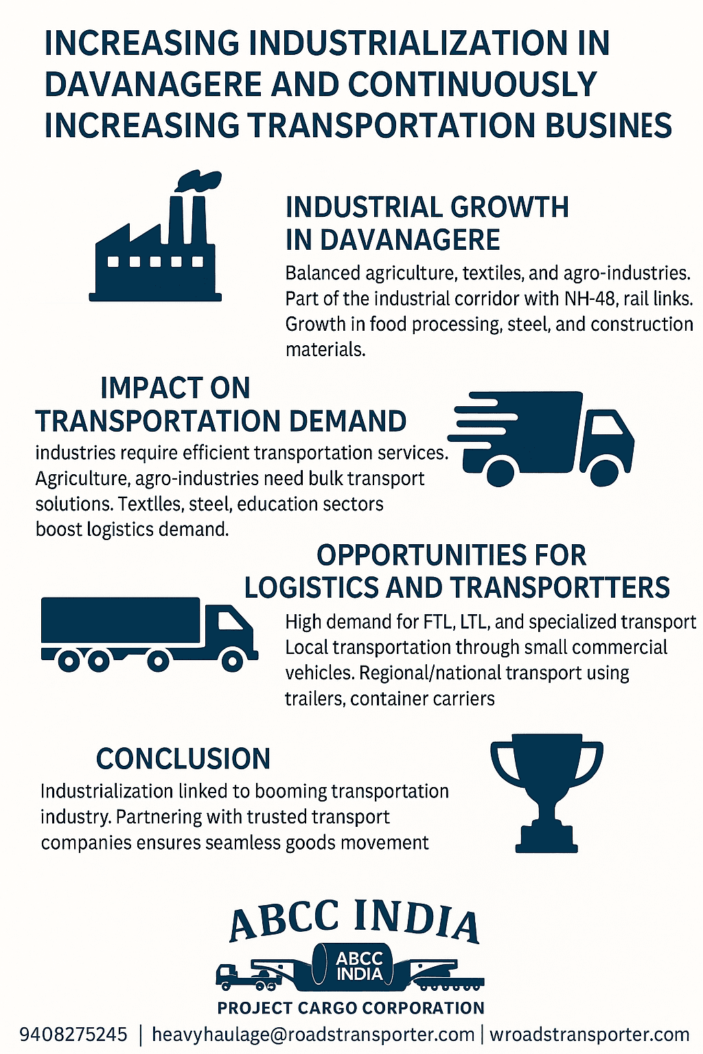industrialization in Davanagere