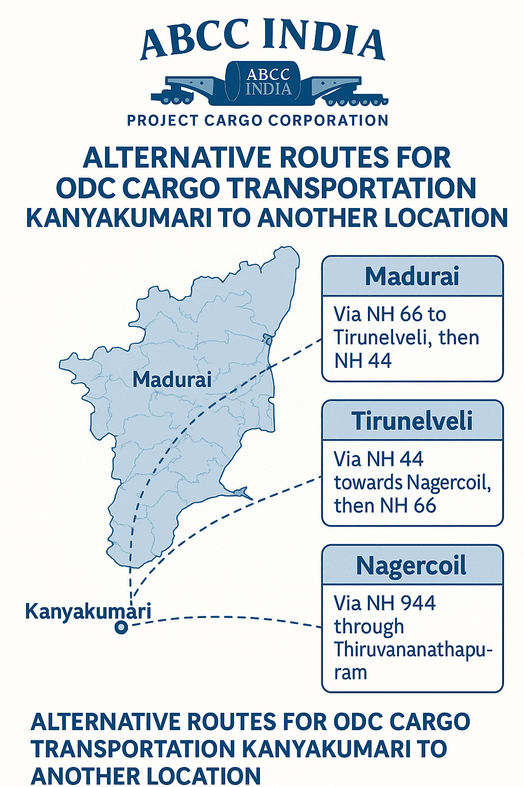 kanyakumari map