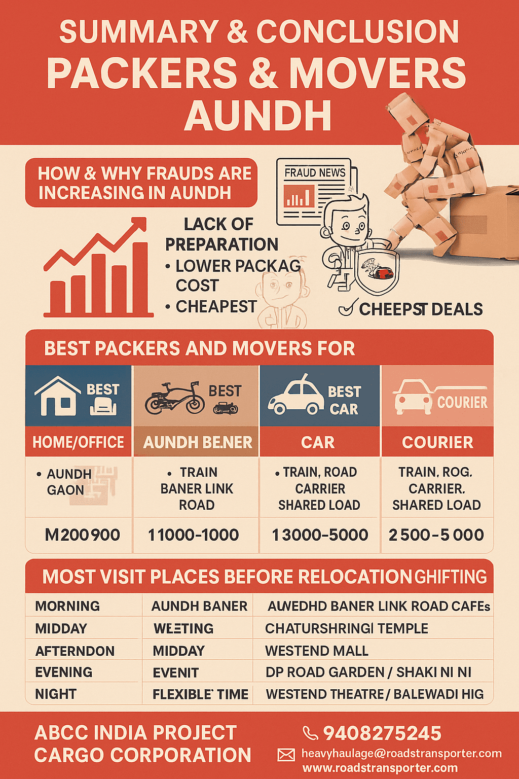 Best Packers AND Movers in Aundh Pune | Trusted Home, Office, Car & Bike Shifting packers and movers aundh