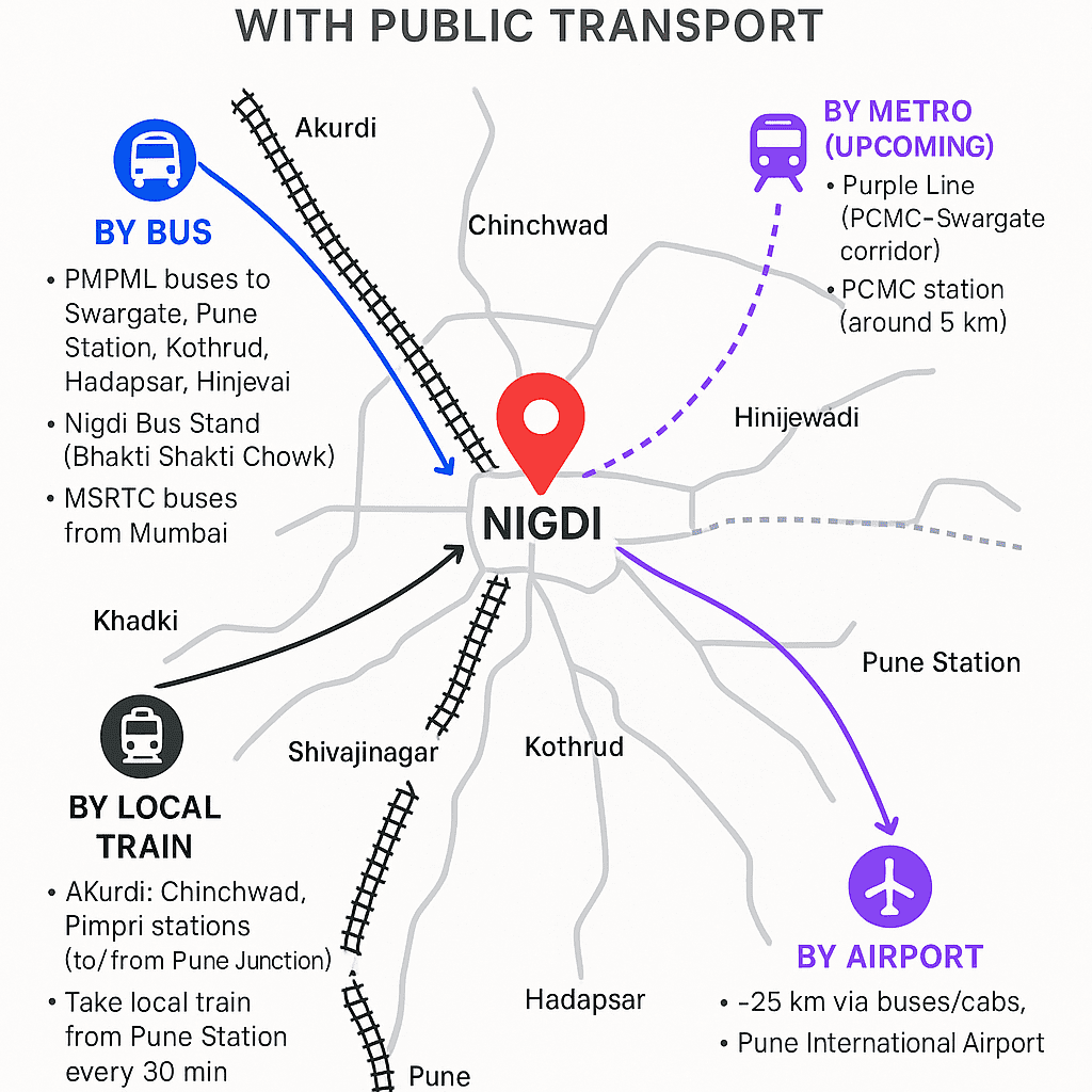 Best Packers and Movers in Nigdi | Home, Office & Vehicle Shifting Services 1