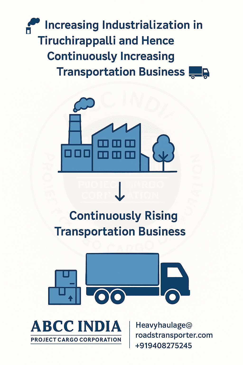 Increasing Industrialization in Tiruchirappalli and Hence Continuously Rising Transportation Business