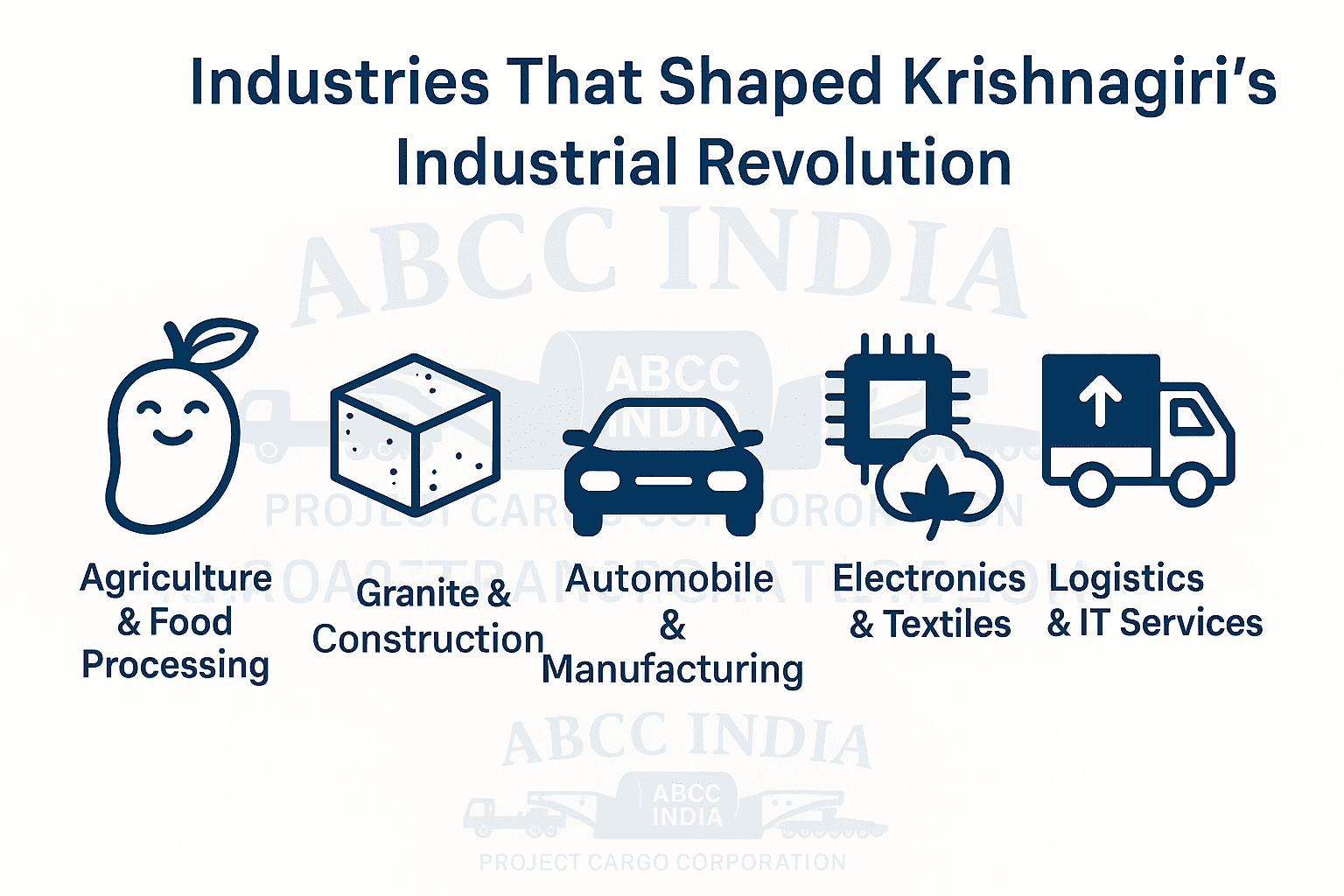 Industrial Logistics And Trucking Solutions in Krishnagiri 4