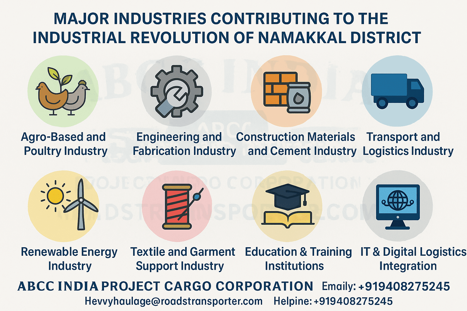 Namakkal Transport And Logistics Hub – Connecting India’s Industries 4