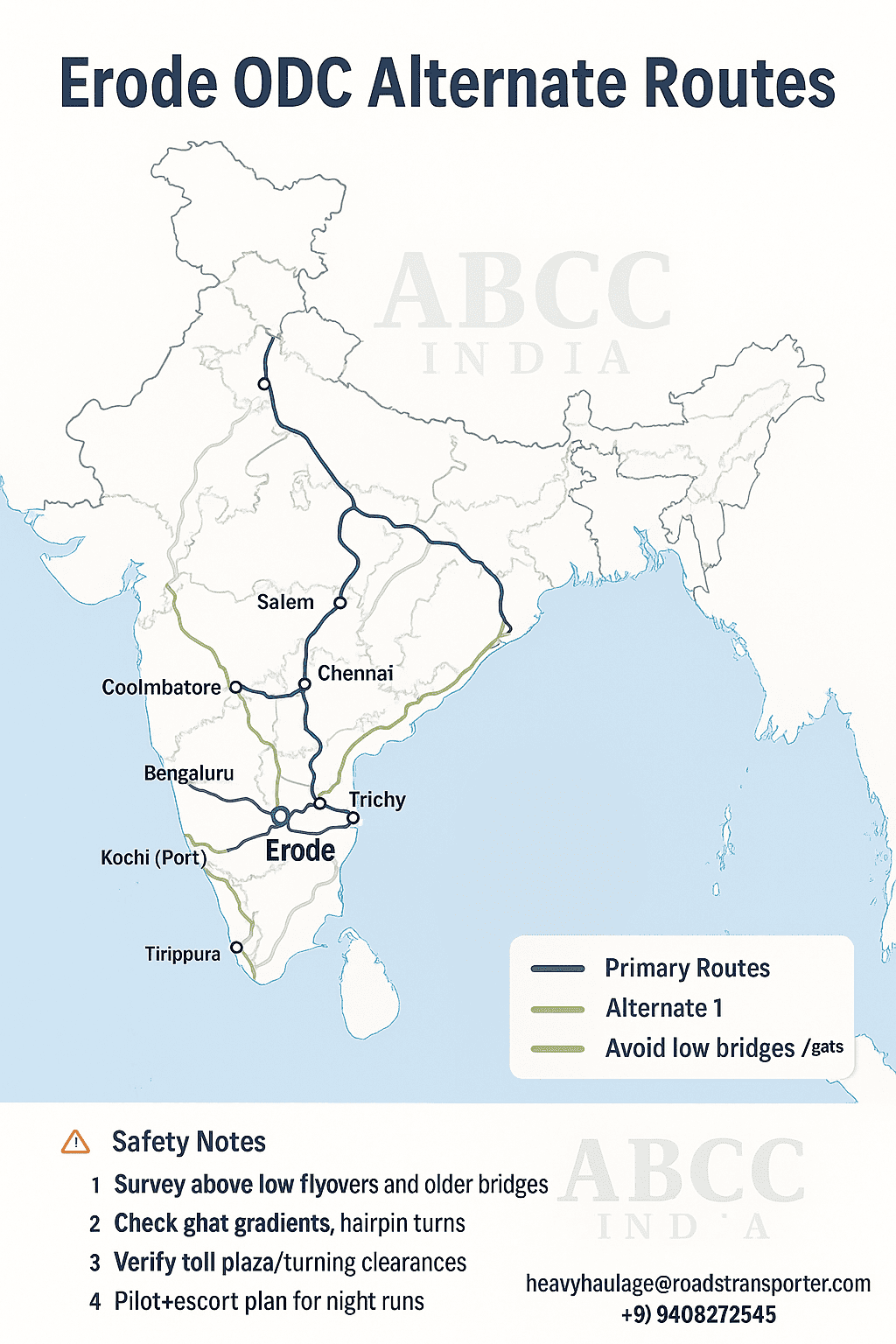 Map Erode ODC Alternate Route Matrix
