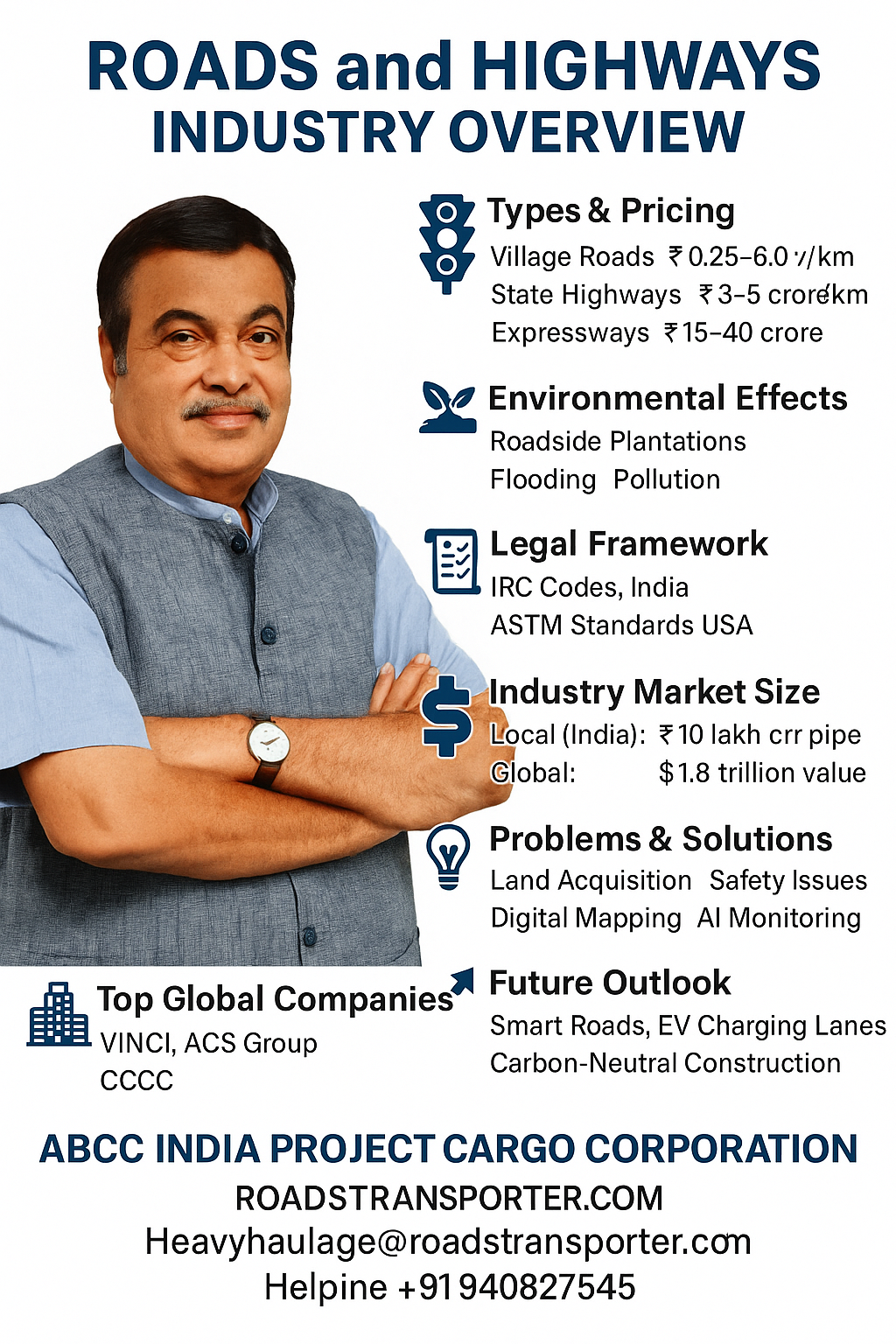 ROADS AND HIGHWAYS INDUSTRY