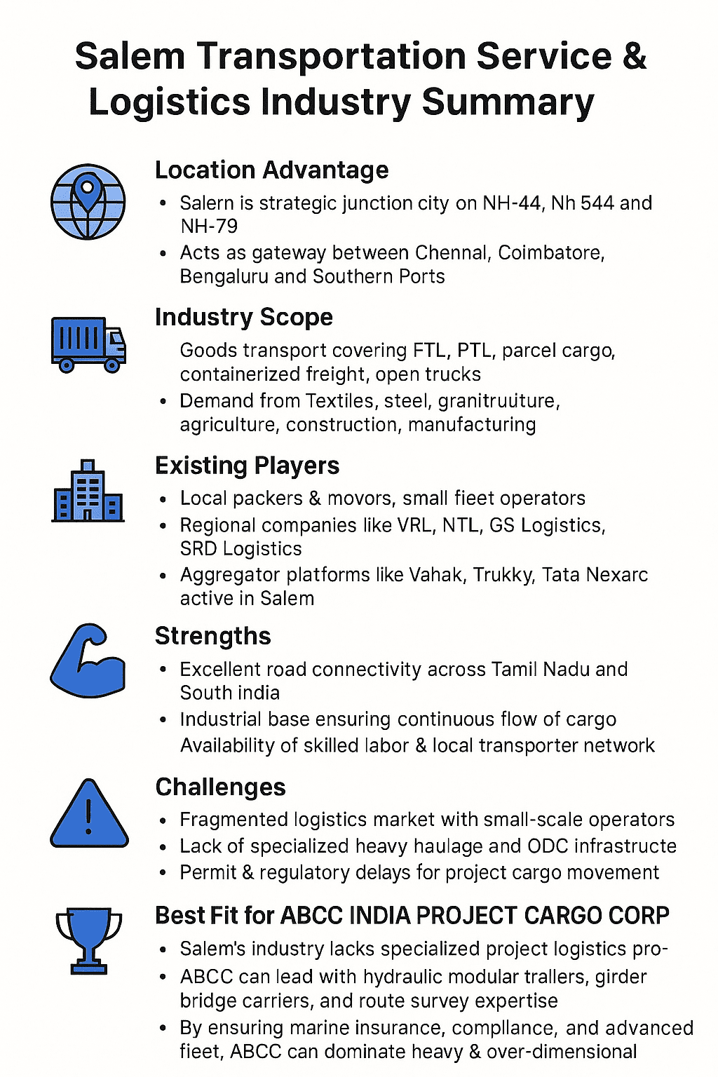 Salem Transportation Service and Logistics Industry Summary