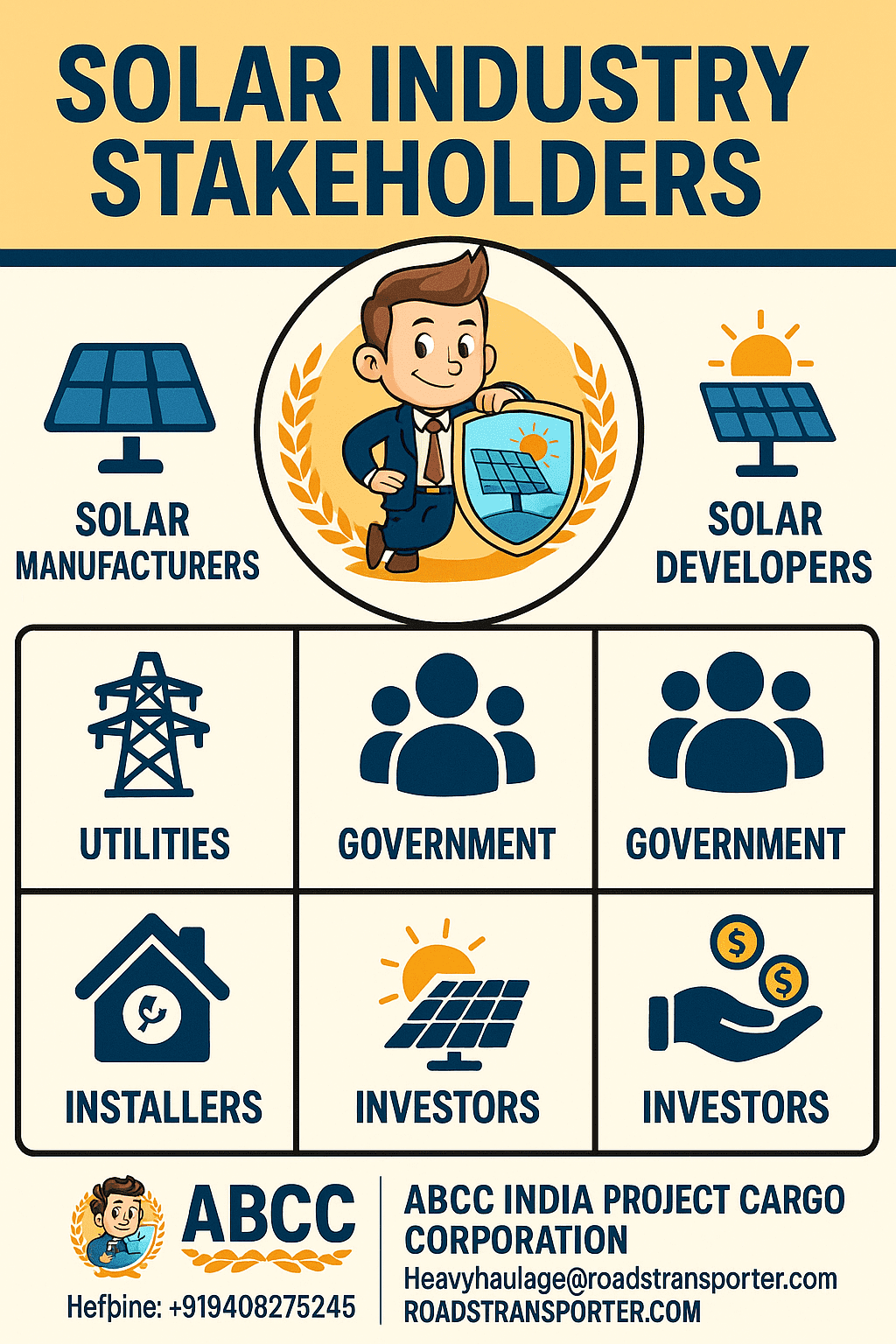 Solar Energy Industry in India and Global Market: Growth, Trends & Future 11