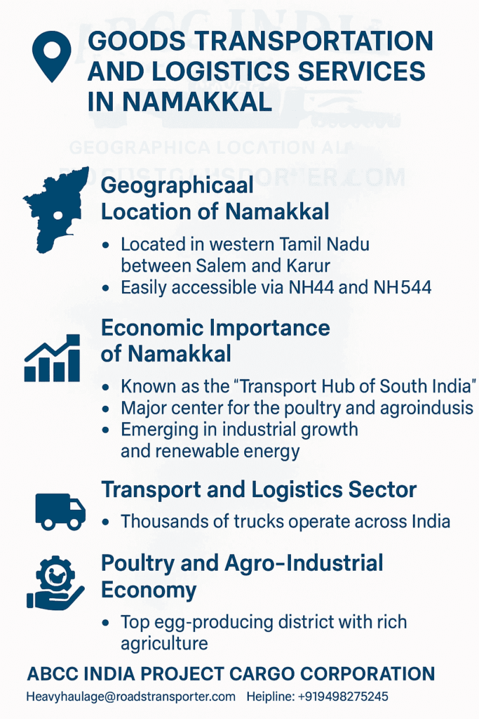 Namakkal Transport And Logistics Hub – Connecting India’s Industries 1