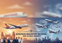 Flying High: Exploring the Dynamic World of Aviation Industry Aviation Industry in India And Global Market