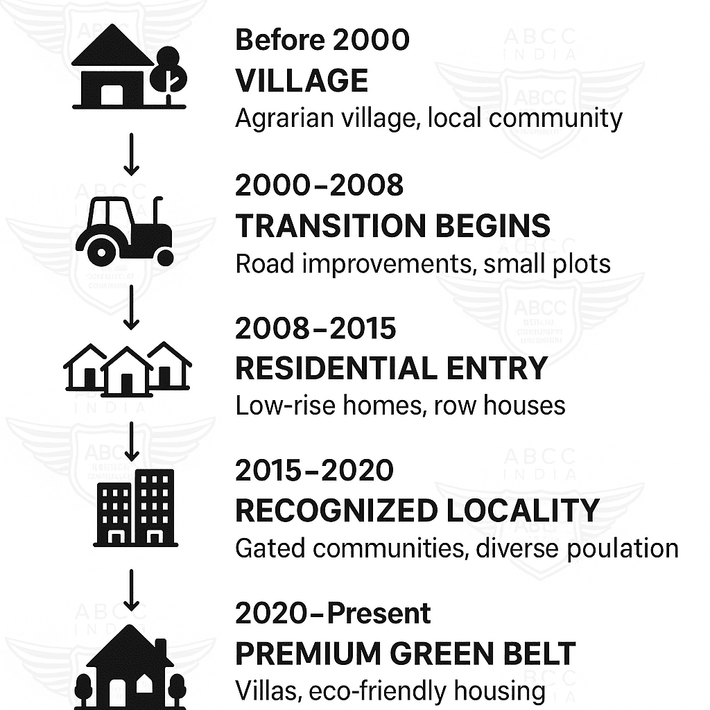 Top Packers and Movers Bhugaon Pune for Home Office Shifting 3