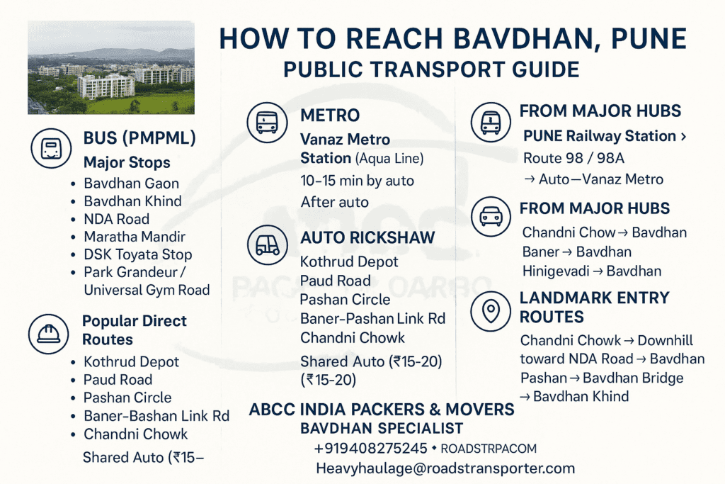 Top Packers and Movers Bavdhan Pune | Safe Relocation 2