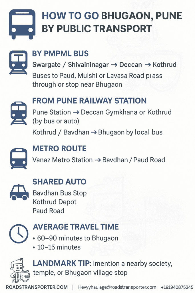 Top Packers and Movers Bhugaon Pune for Home Office Shifting 2