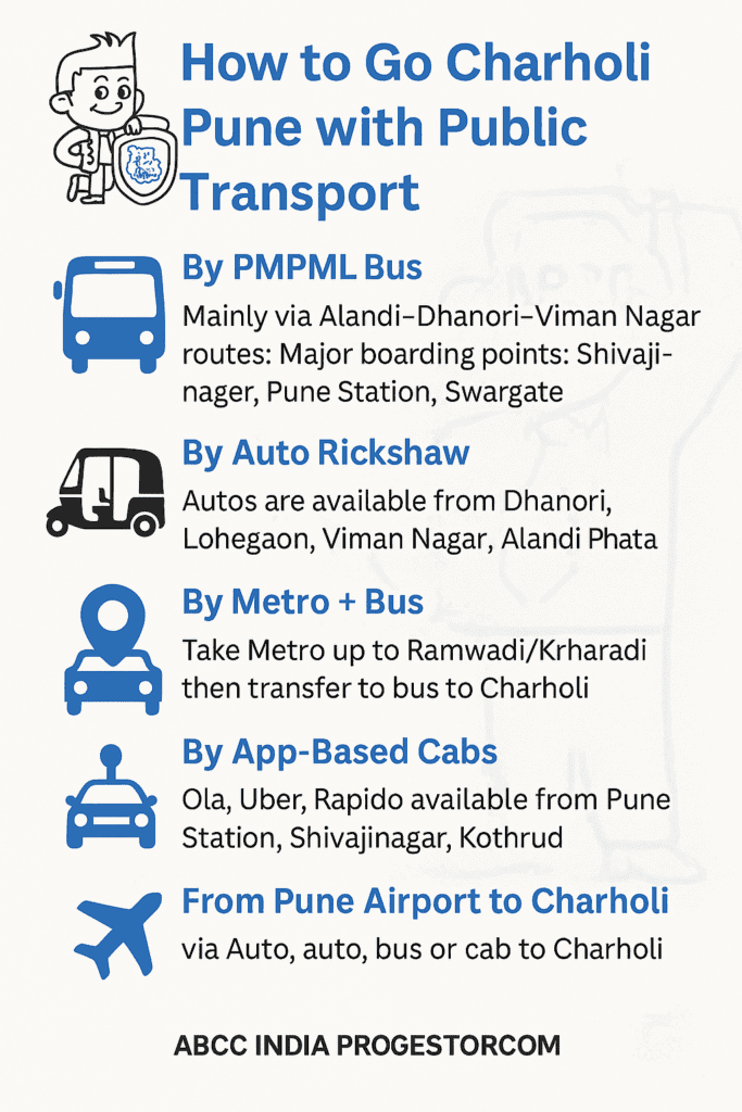 Industrial Area Packers and Movers Charholi Pune – ABCC 2