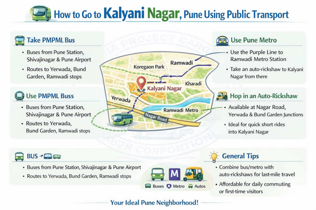 Best Packers and Movers Kalyani Nagar Pune for Relocation 2