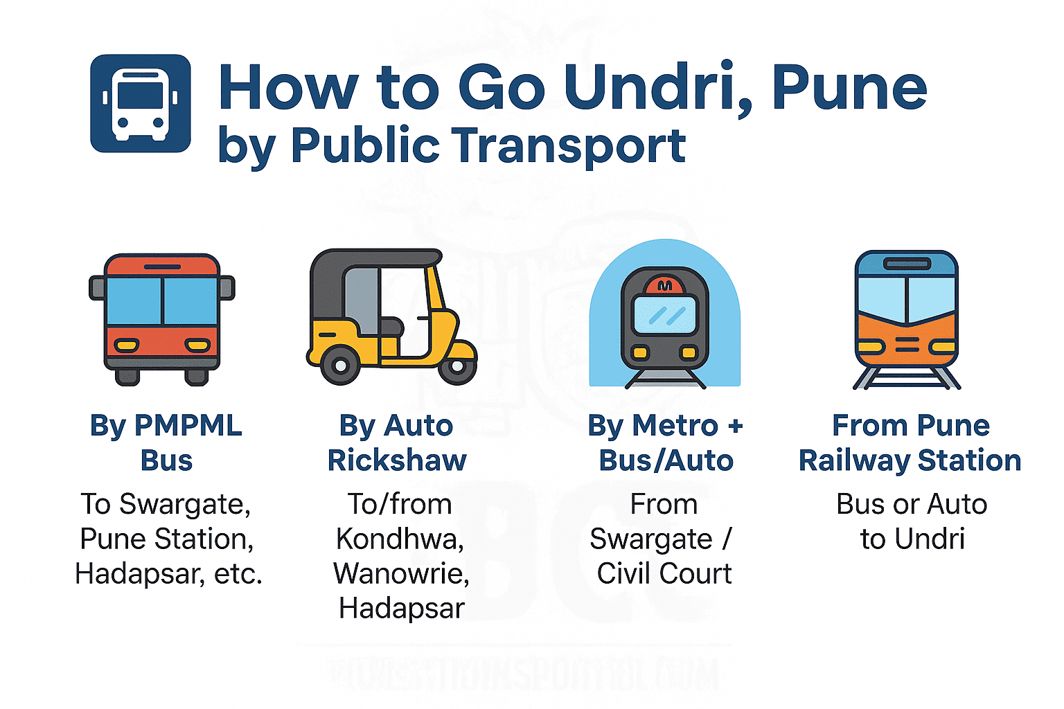Best Packers and Movers Undri Pune – Fast, Insured & Reliable 2