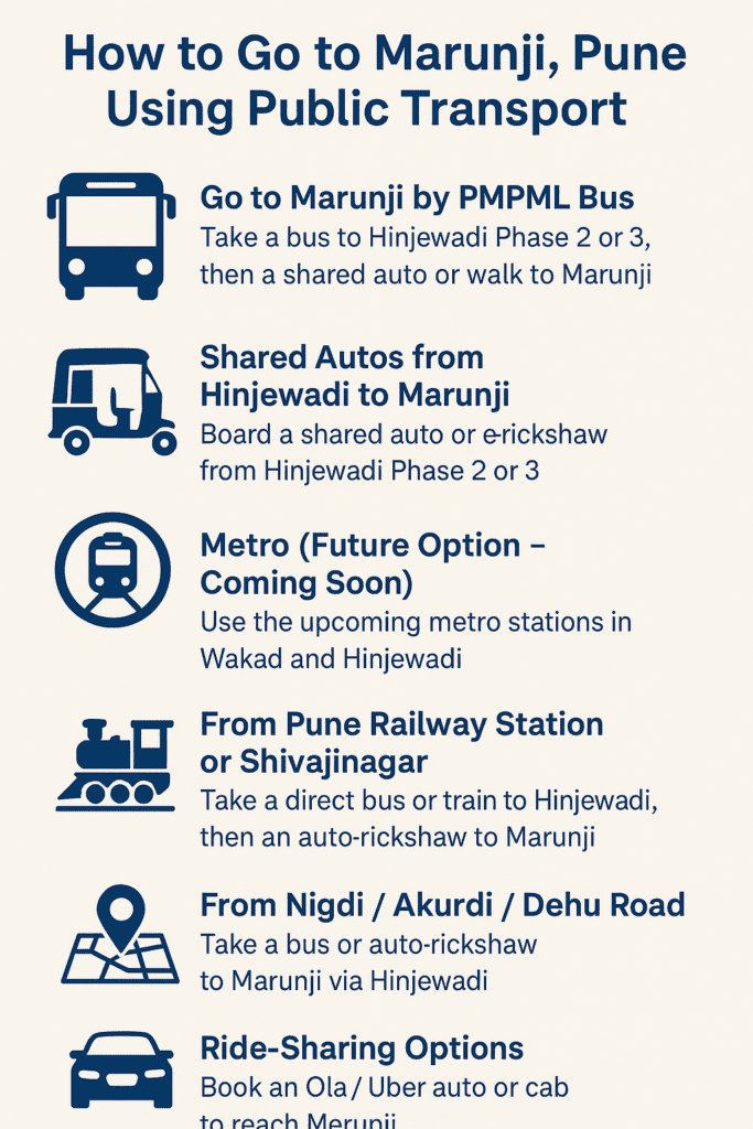 Affordable Packers and Movers Marunji Pune for Home Shifting 2