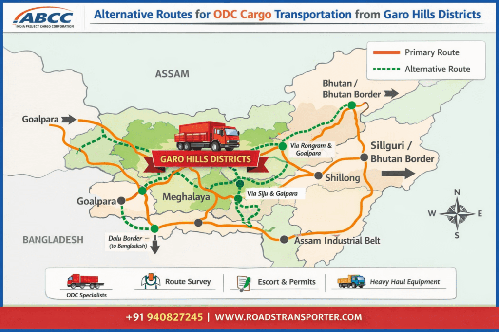 🧱 Construction, Cement & Industrial Transport in Garo Hils Districts 15