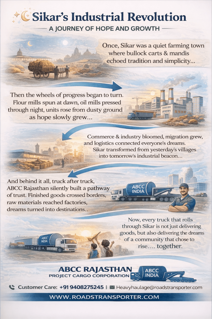 Transport Services in Sikar for All Industries | ABCC India Logistics 4