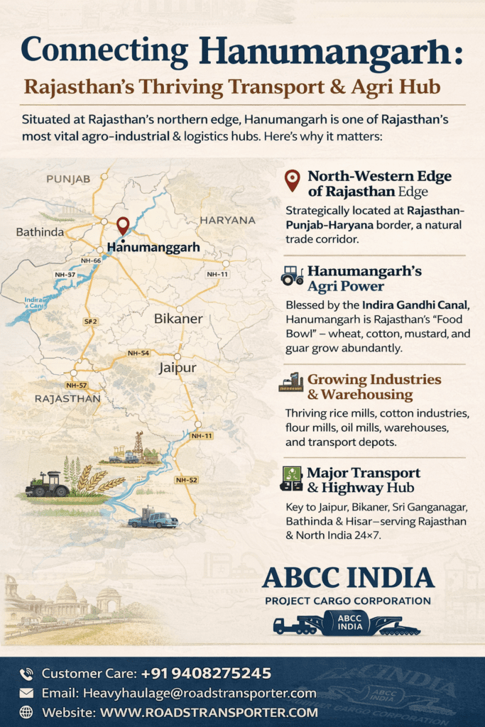 🚚 ABCC India – Complete Logistics & Transport Solutions in Hanumangarh 1