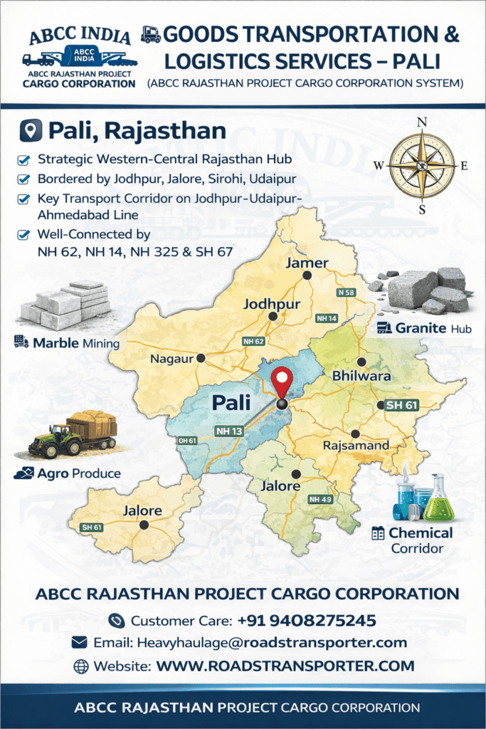 🚚 Best Transport Company in Pali | ABCC Rajasthan Logistics Services 1