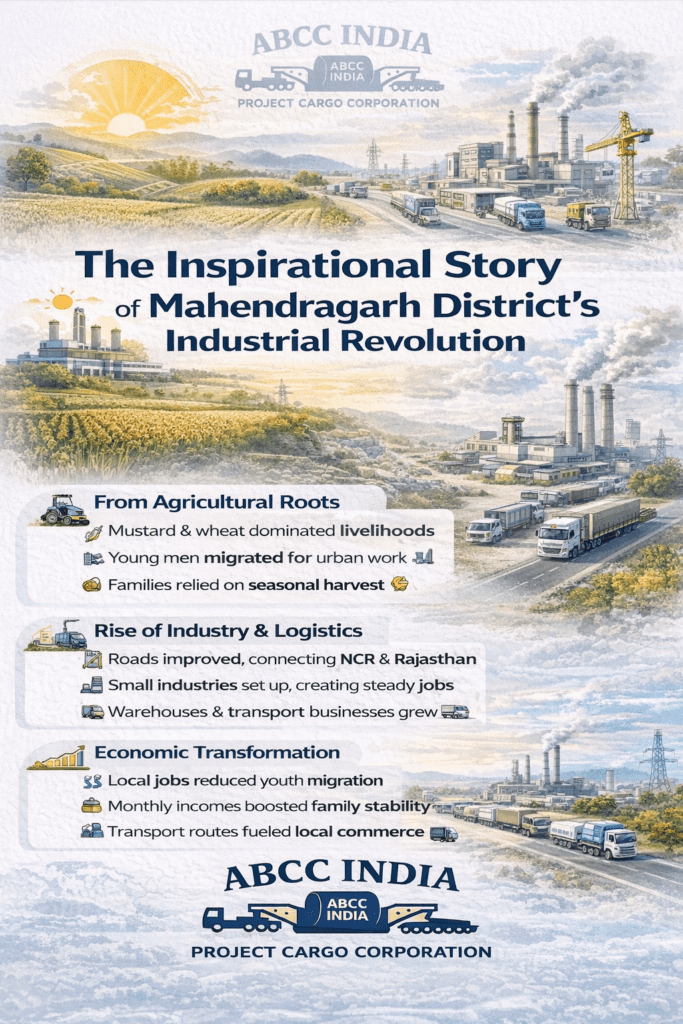 🚛 Top Transport Company in Mahendragarh for All Industry Segments 3