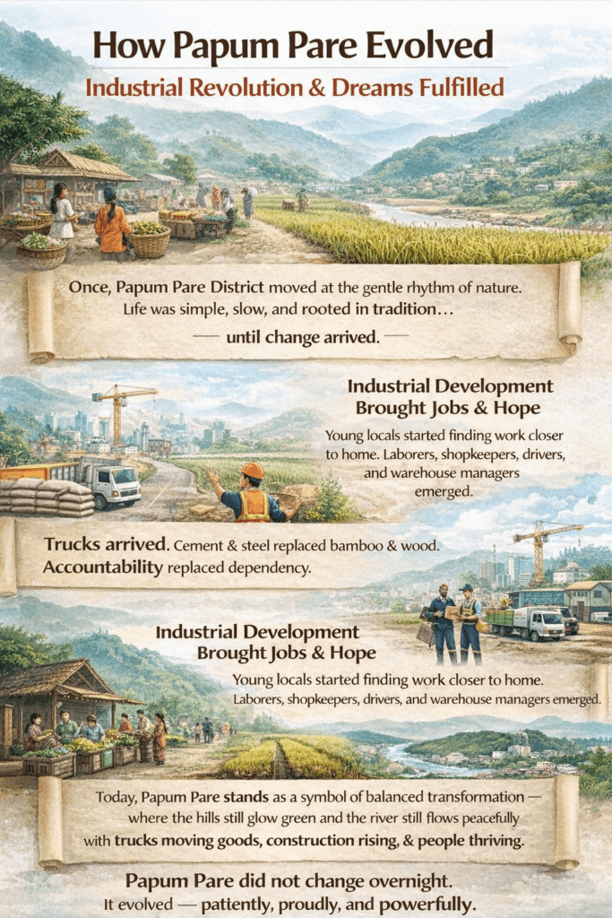 🚚 Papum Pare Road Transport Services – Safe & Fast 4